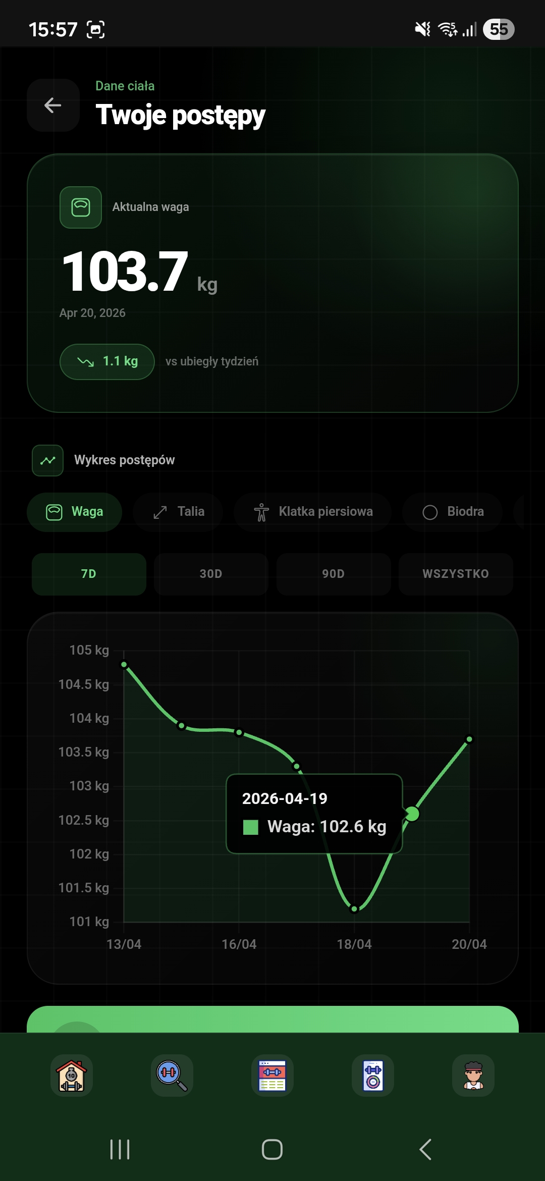 Active training session